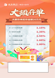 大額存單 宣傳單  海報  