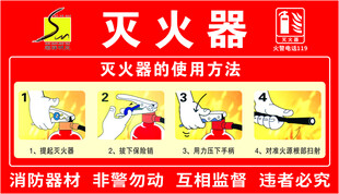 滅火器使用方法宣傳海報