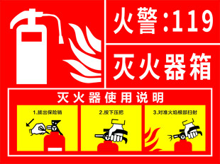 滅火器的使用方法