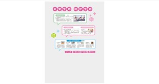 關(guān)愛生命 呵護(hù)健康
