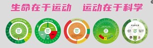 體檢中心健康管理中心