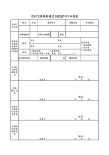 審批表