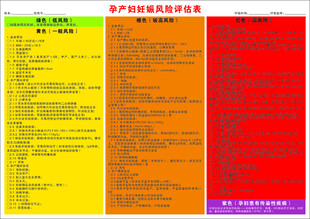 孕產(chǎn)婦妊娠風(fēng)險(xiǎn)評(píng)估書