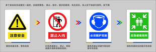 安全標(biāo)識(shí)牌