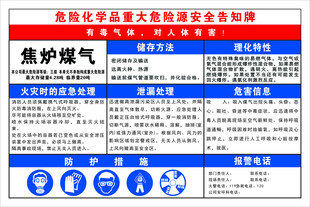 焦?fàn)t煤氣安全知識(shí)告知牌