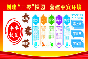 創(chuàng)建三零校園 建平安環(huán)境