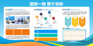 企業(yè)文化