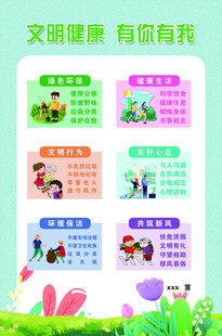 兒童疫苗接種日程展示圖