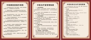 中醫(yī)制度牌