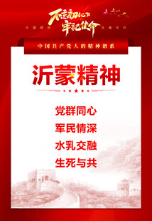 中國共產(chǎn)黨人的精神譜系海報(bào)