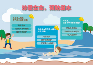 珍愛生命 遠(yuǎn)離溺水