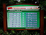莲花山公园广告八荣八耻