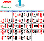 08年挂历最详细曲线