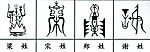 100个中文姓氏的图腾