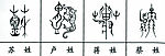 100个中文姓氏的图腾