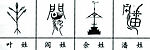 100个中文姓氏的图腾