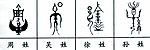 100个中文姓氏的图腾