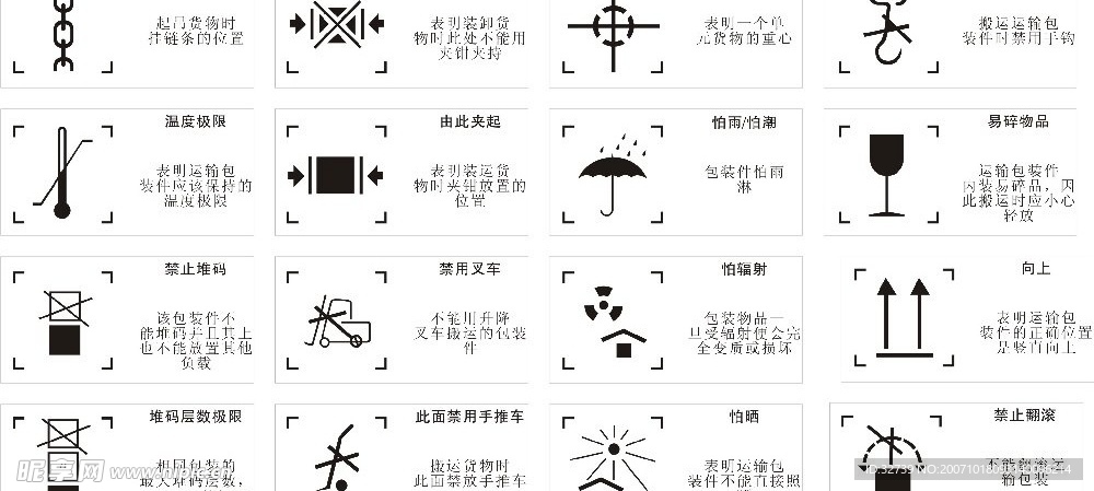 非常实用的包装储运标志(CDR格式)