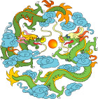 中国龙腾图