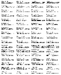 144款像素英文字体精选