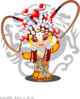 国粹京剧人物