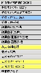 PS动作\DC整体处理
