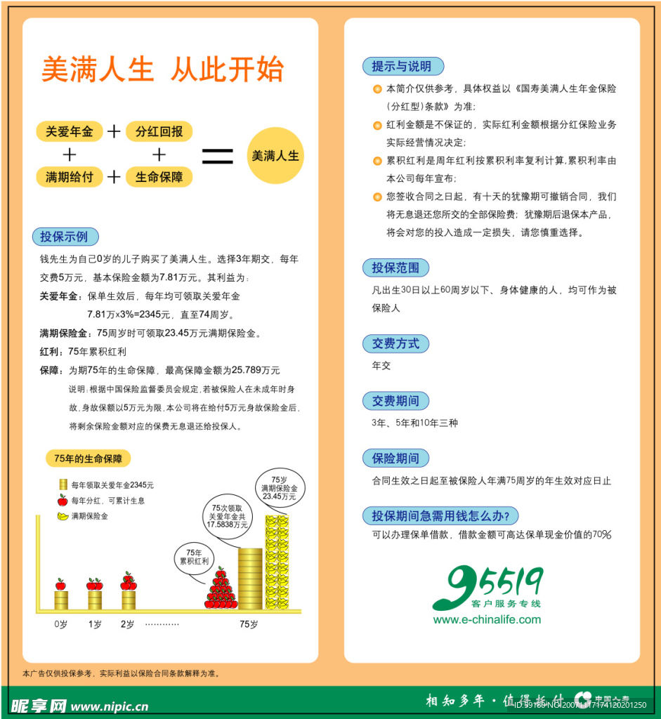 中国人寿二折页反面