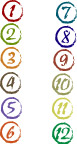 数字