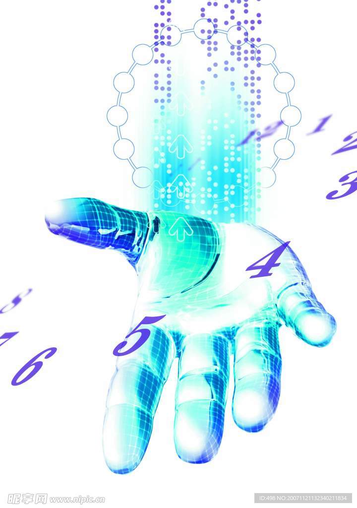 数位手