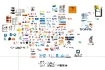 标志大全