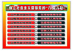 行政单位用八荣八耻宣传牌