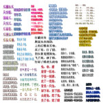 儿童字体