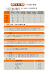 我的E家e6-1