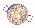 美食插画