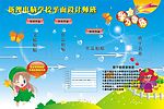 板报学习园地