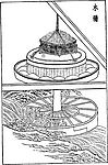 矢量古代劳作场景