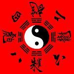 八卦图