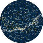 星座