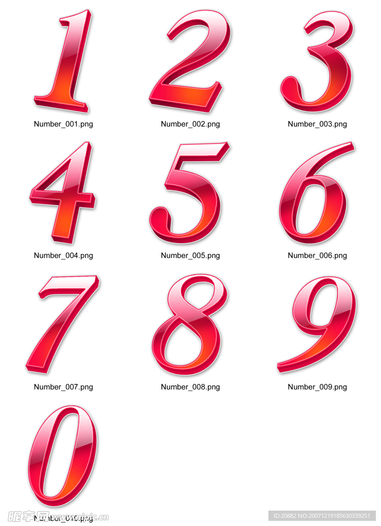 立体数字