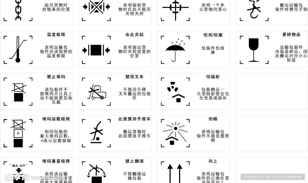 包装箱标识