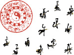 十二生肖八卦图
