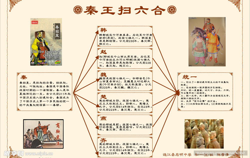 古典的秦王扫六合海报