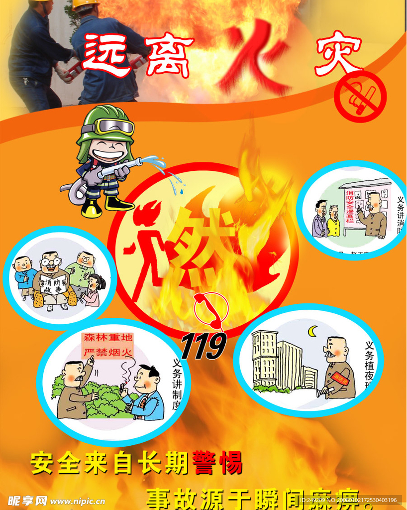 防火板面