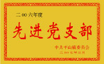 奖牌