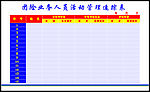 业务活动管理追踪表