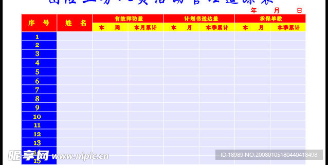 业务活动管理追踪表