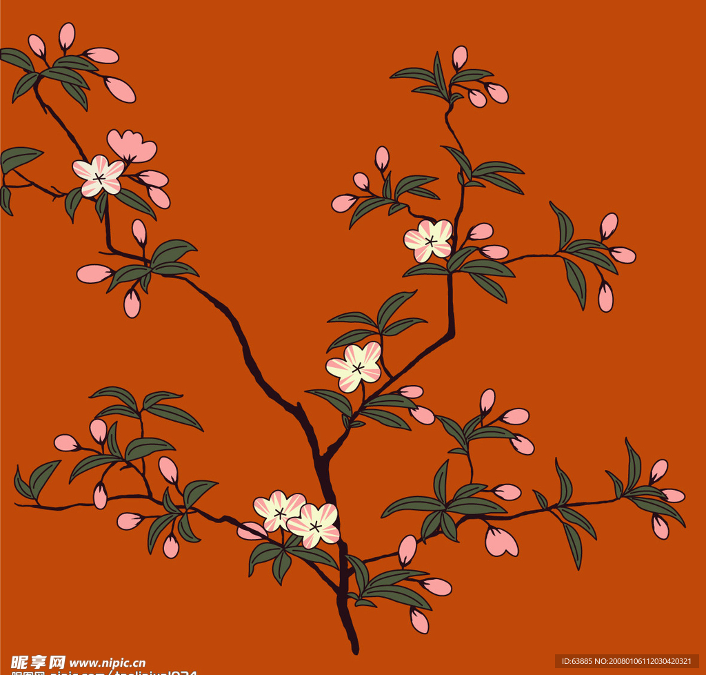 花纹花边