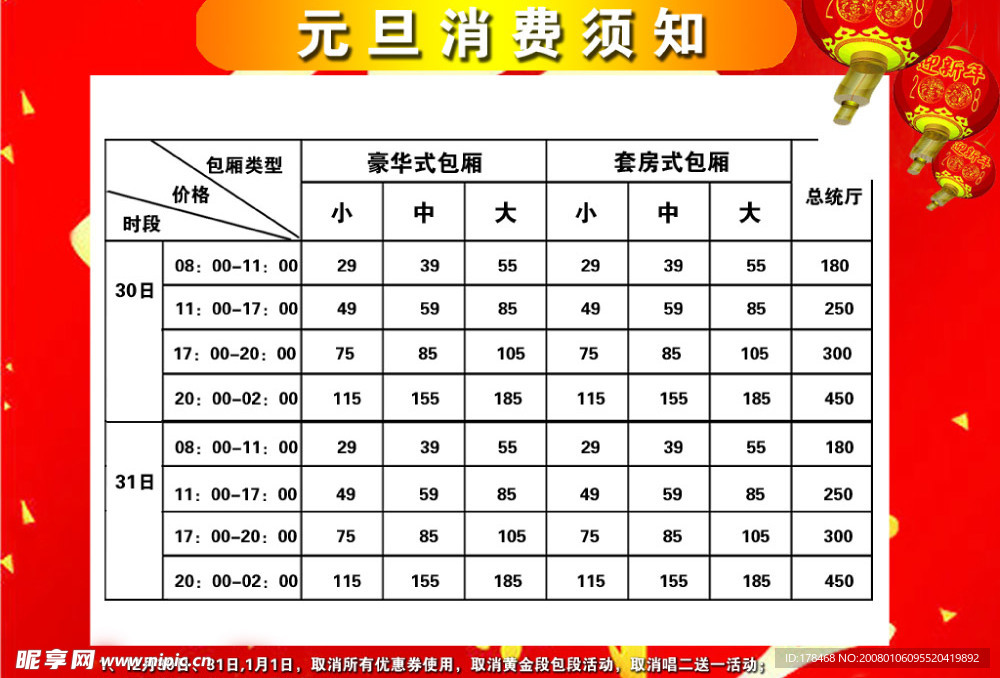 价目表
