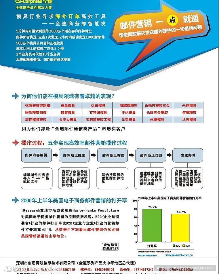 杂志广告