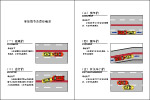 事故情节 责任确定01